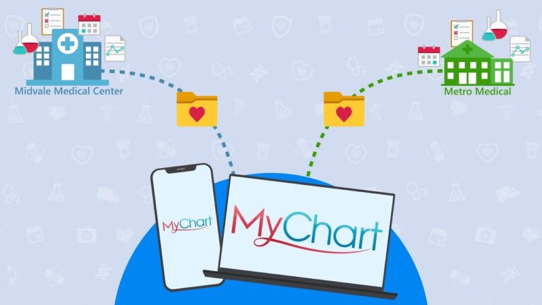 Revolutionize Your Health with MyChart UC: Stay in Control of Your Cincinnati Medical Journey