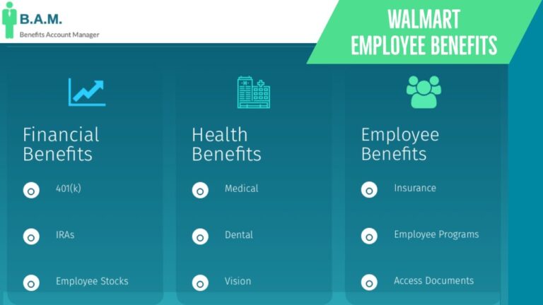 Unlocking the Benefits: Is Walmart&#8217;s Employee Health Insurance a Game